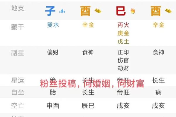 如何根据八字命理为名字打分，助你选出最佳姓名