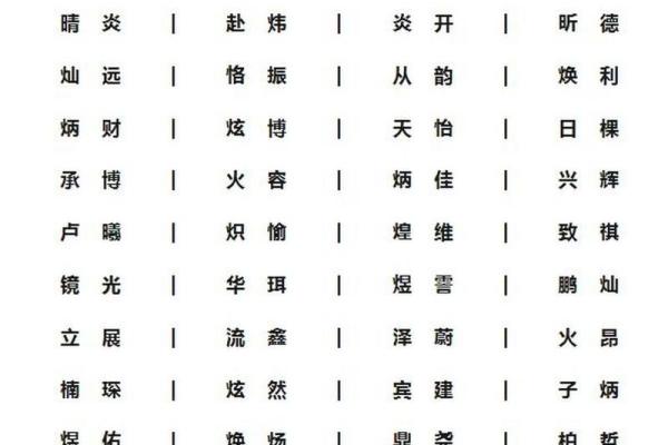 从辰字看中国名字中的天地之气与五行平衡