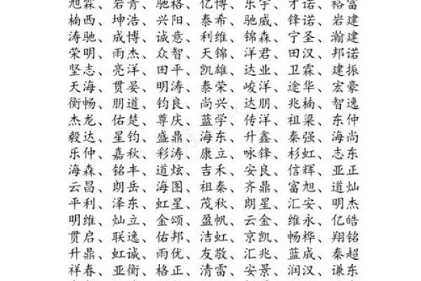 起个好名字，打造大品牌：公司命名网站推荐