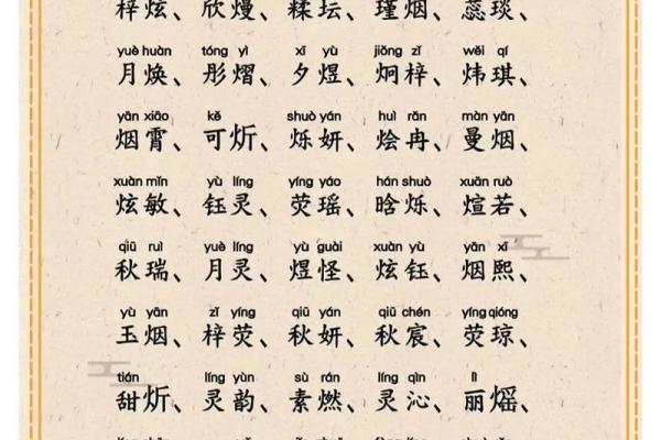 带火字旁的字男孩名字推荐，寓意热情与活力