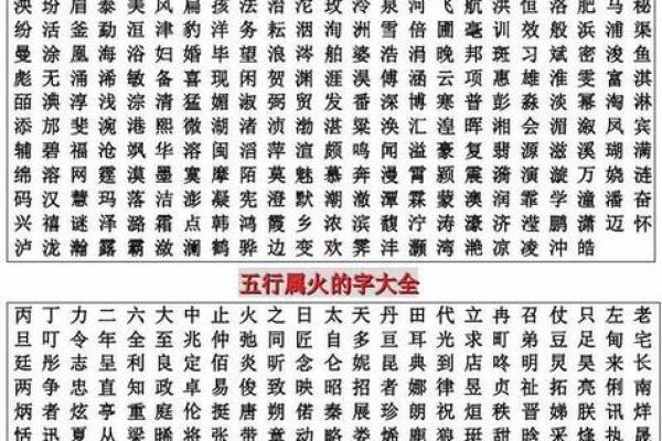 渊字五行属性解析与命理意义