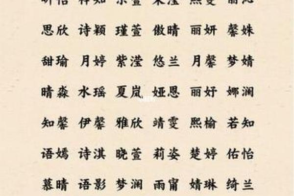 宝宝起名字大全精选指南 助你轻松为宝宝取个好名字