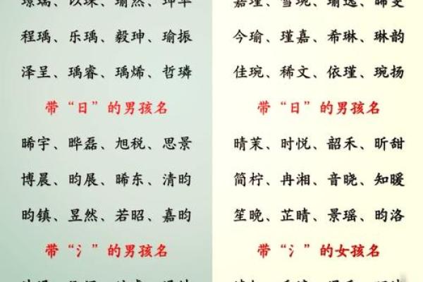 马宝宝起名宝典：最受欢迎的马宝宝名字大全