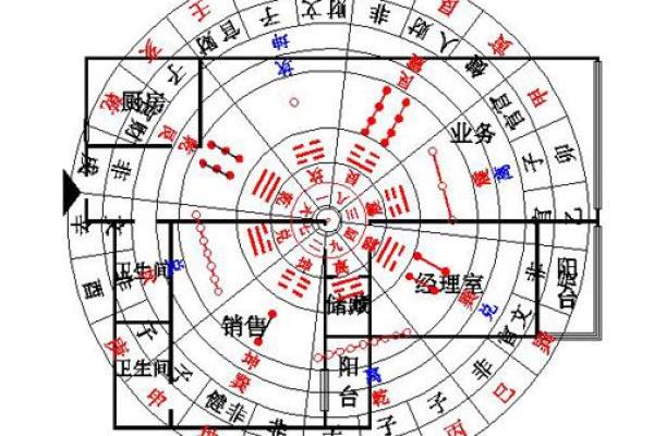 提升单间办公室运势的风水布局指南