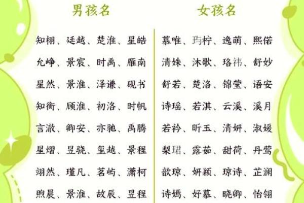 培字在取名中的寓意与象征意义解析