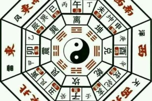 生辰八字免费测试，揭秘你的命运密码