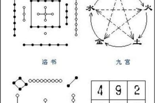 芷字五行属性解析及其命理影响