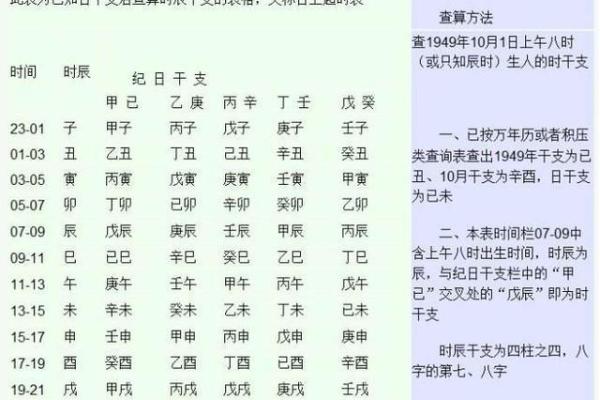 姓名与生辰八字测试：如何打分与解析个人命运轨迹