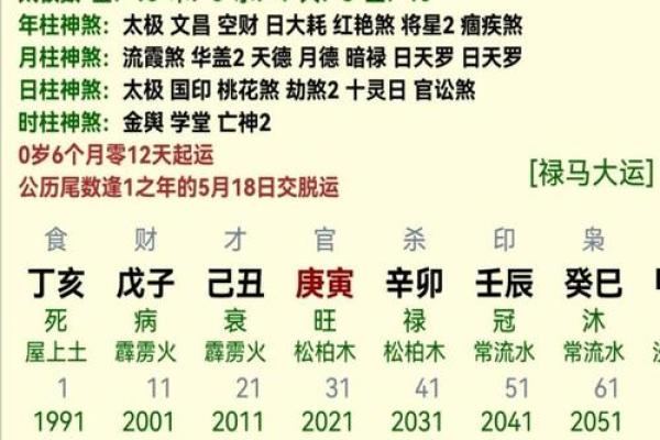 免费八字算命网站哪个最靠谱