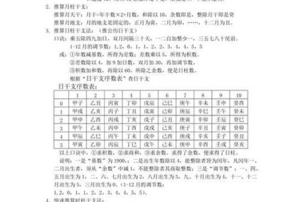 天干地支测算的基本原理与实践技巧