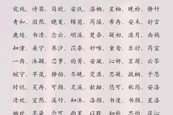 最新流行名字大全推荐