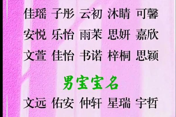 免费为宝宝起名字的方法与技巧