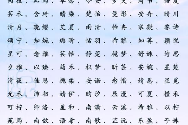 免费为宝宝起名字的方法与技巧