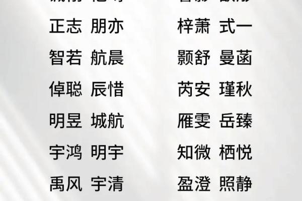 周易与命名相结合 免费为你取个好名字