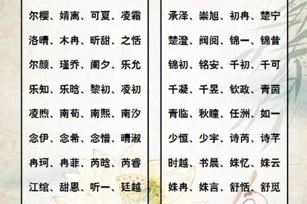 生辰八字与五行分析：如何通过八字了解自身五行缺失与平衡