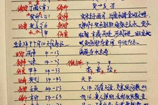 生辰八字与五行分析：如何通过八字了解自身五行缺失与平衡