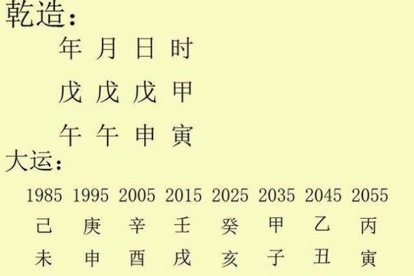 八字万年历：如何通过四柱预测未来运势