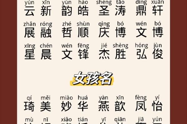 宝宝起名字软件的使用技巧：快速找到适合宝宝的名字