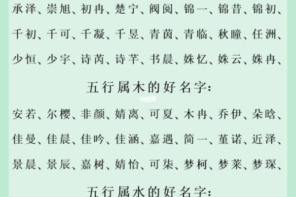 沅字的五行属性解析及其在命理中的意义