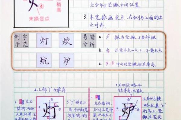 火字旁女孩名字精选与命名技巧