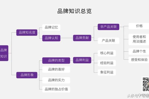 专家建议：如何打造SEO友好的内容