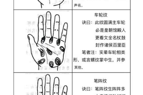 断掌纹手相解析：揭示你性格与命运的秘密