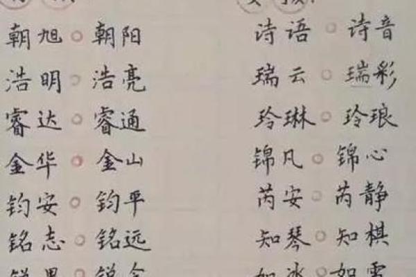 如何为女孩宝宝选择一个寓意美好的名字