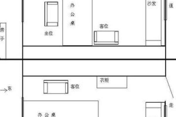 优化厂房办公室风水布局 实现事业腾飞