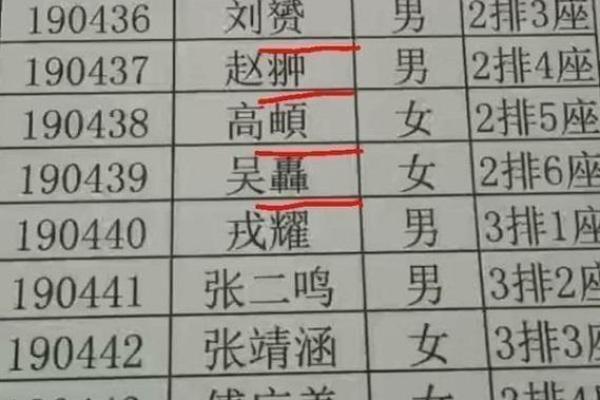 为男孩起名字时常见的误区及解决方法