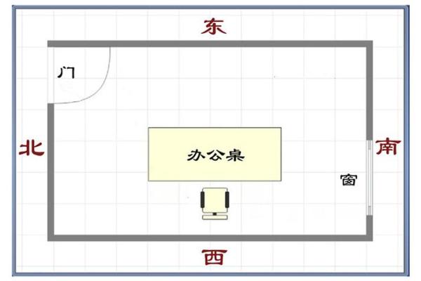 提升办公室风水：正确坐位的选择与布置