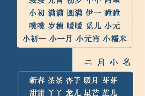 宝宝名字打分测试，帮助你挑选最适合的名字