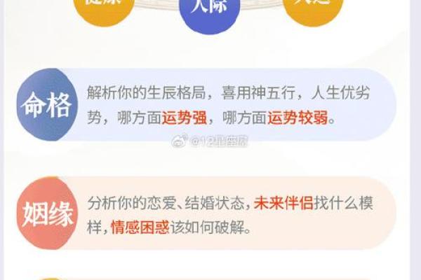 八字五行解析：如何通过命理看人生运势