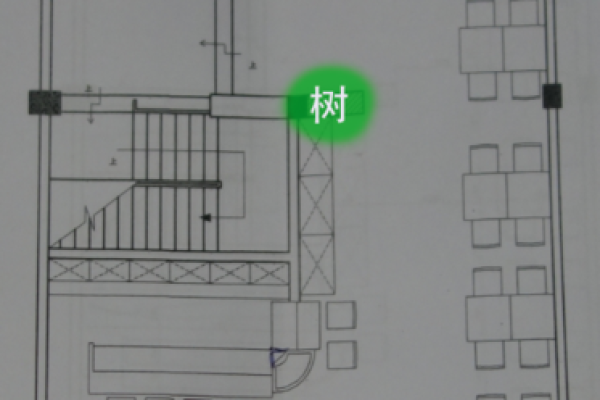 打造和谐家居风水局的五个关键要素