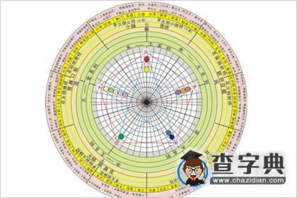 佑字五行属性解析与命理影响探讨