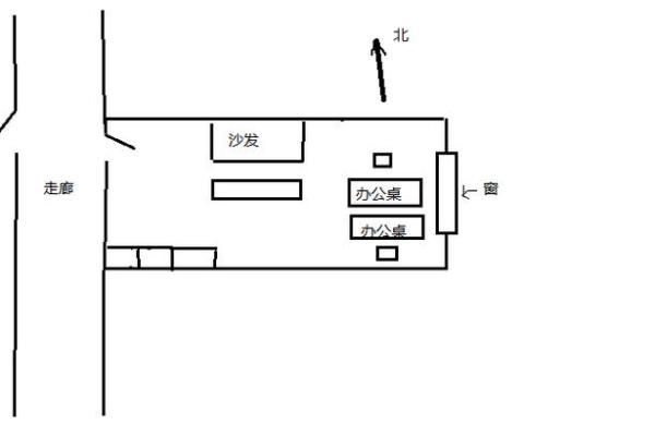 优化财务办公室风水座位图，助力企业财务增长