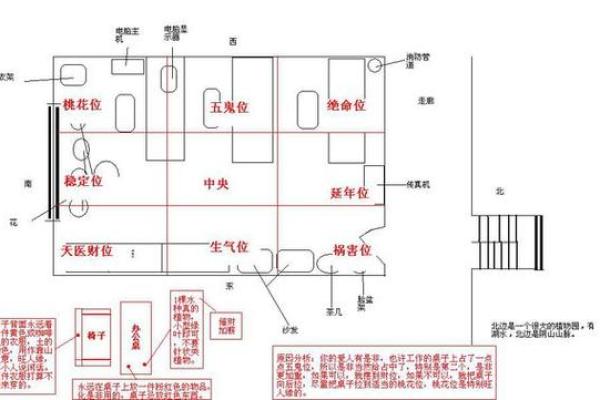 优化财务办公室风水座位图，助力企业财务增长