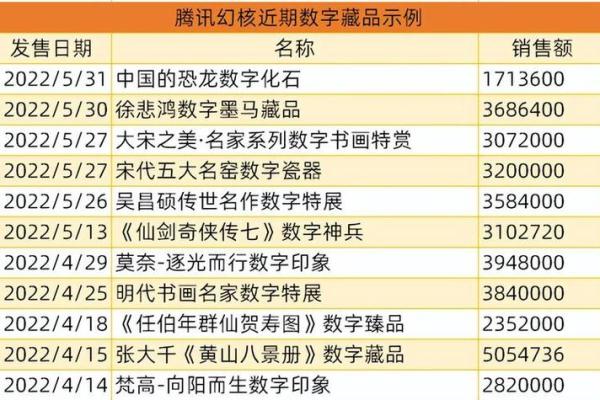 电商公司起名指南：如何选择一个吸引顾客的品牌名称