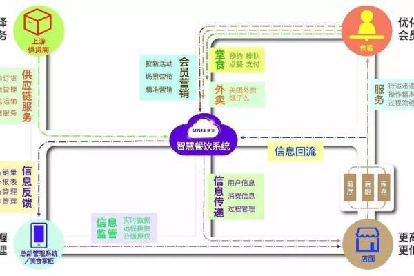 公司名字测试：选择成功品牌名称的关键步骤