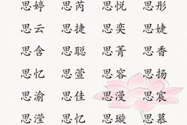 根据宝宝生辰八字选名字的最佳指南