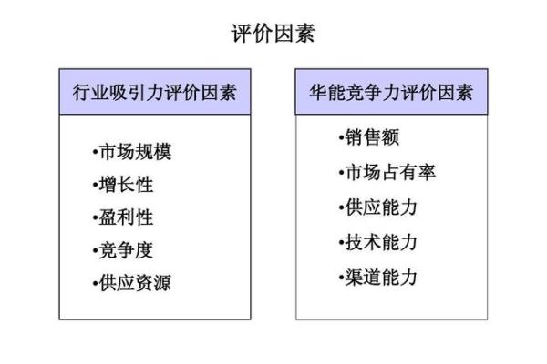 国际贸易公司命名创意与技巧解析