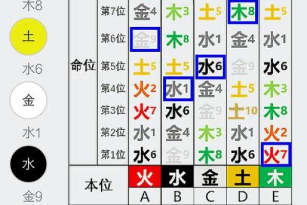 颖字五行属性解析及其命理影响