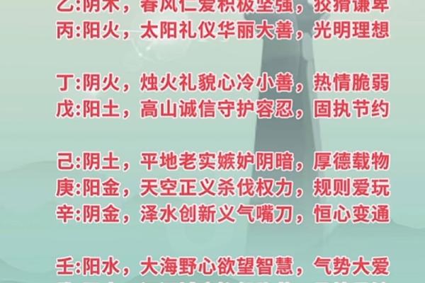 八字命理入门：如何通过八字分析个人运势与性格特点