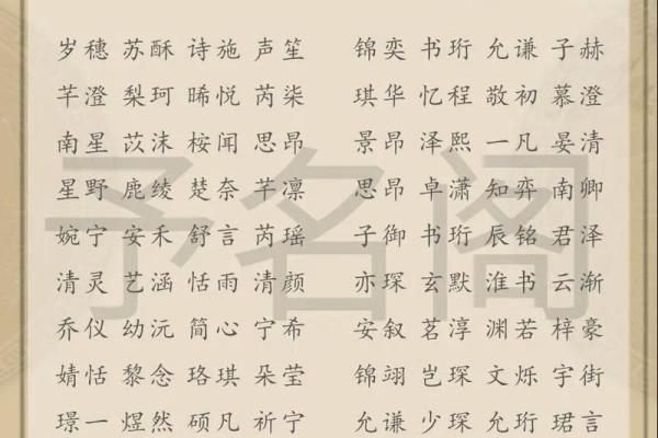 名字与命运的关系：如何通过名字测算改变生活