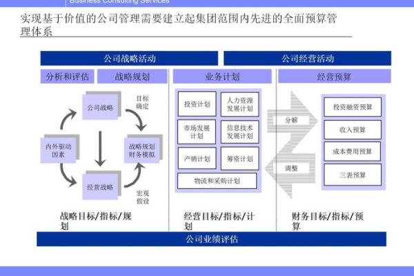 公司名字与市场定位的密切关系