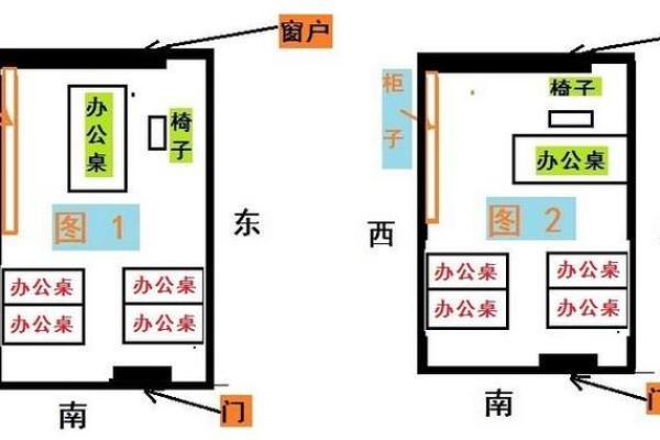 提升办公效率的办公室风水布局技巧