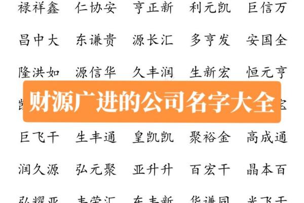 通过公司起名打分免费测试提升企业形象