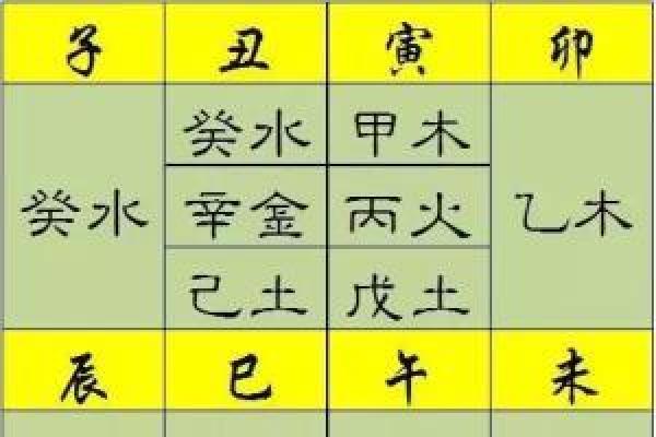 也字五行属性解析及其在命理中的影响