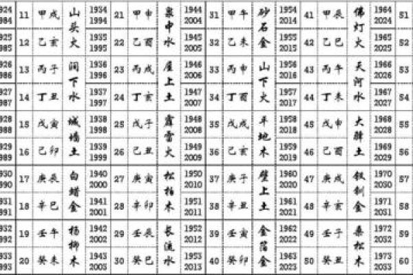 榆字五行属性解析及其在命理中的重要性