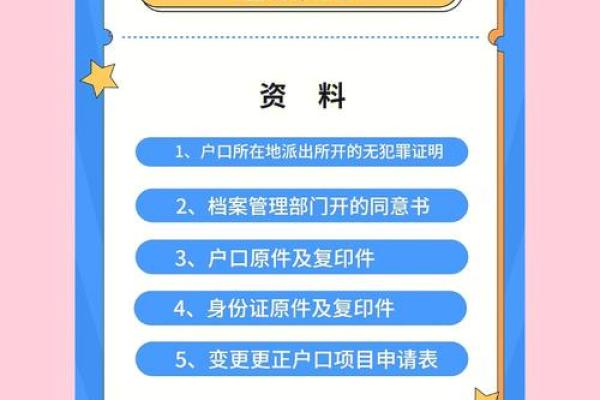 办理改名字手续的全流程