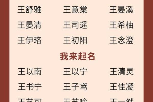 结合家族历史和个性为宝宝起名字